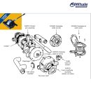Whale MH5550 Mk5 Double Action Pump, for Bulkhead mounting with removable shaft, max 104LPM, 38mm