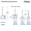 Whale MH5560 Mk5 Double Action Pump, für...