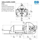 Jabsco 31395-4012-3A PAR-MAX 3 Druckwasserpumpe, 11 LPM,...