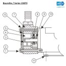 Jabsco SK422-0020 Kit coperchio e rotore per 23870
