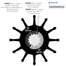 Sherwood 26000K Impeller Kit