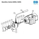 Jabsco SK409-0001 Kit di manutenzione, NEO