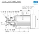 Jabsco SK416-0001 Kit di manutenzione, NEO