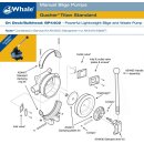 Whale BP4410 Gusher Titan hand lenspomp, voor montage door dek/bulkhoofd, max 98 LPM, 38mm