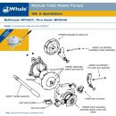 Whale BP0535 Mk5 Handmatige afvalwaterpomp voor montage op het dek, max 66 LPM, 38mm